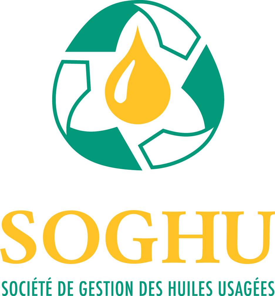 SOGHU